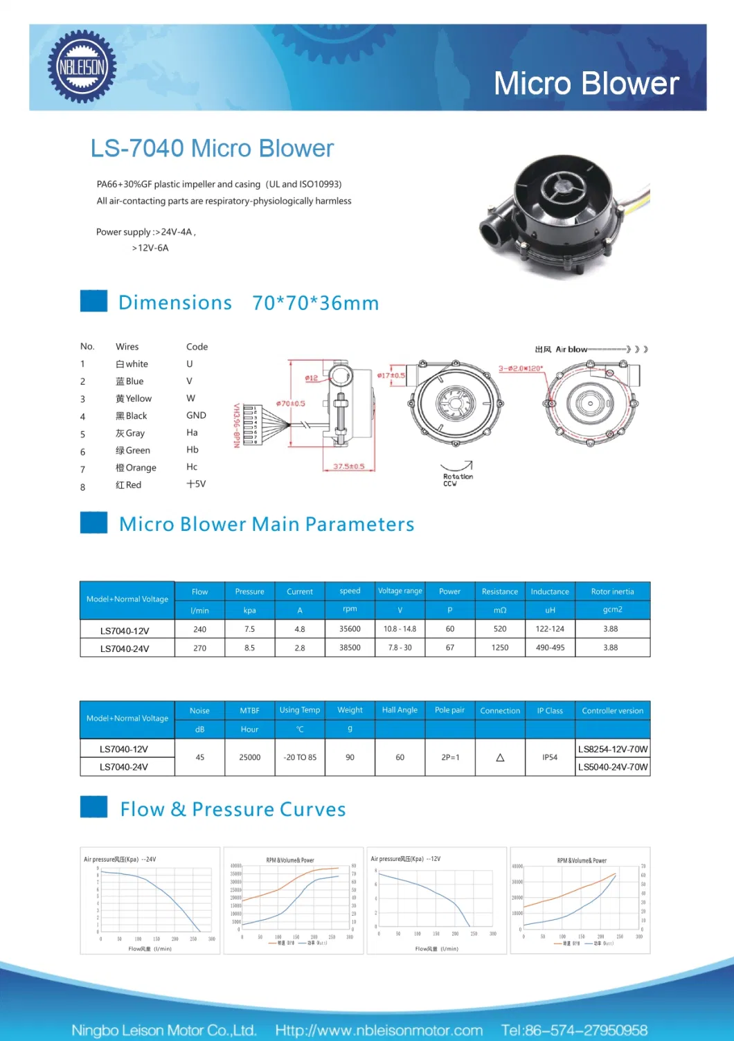 Small Brushless DC Air Blower 12V 24V Low Noise Long Lifespan for CPAP Treatment