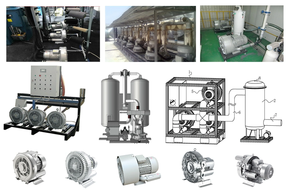 Industrial Regenerative Air Blower for Waterwaste Treatment