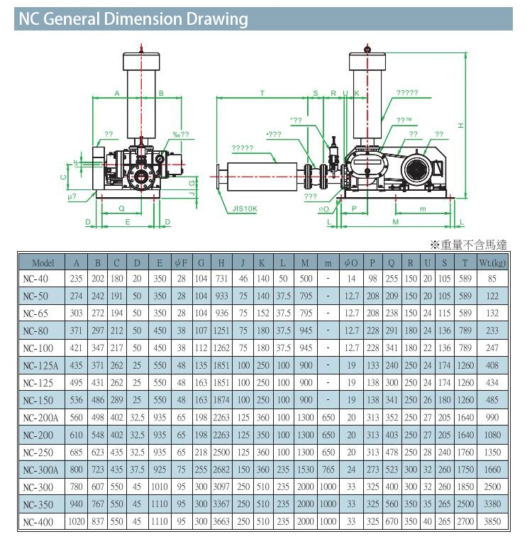 Sewage Treatment Industrial Air Blowers Roots Blower for Vacuum Aquaculture Aeration